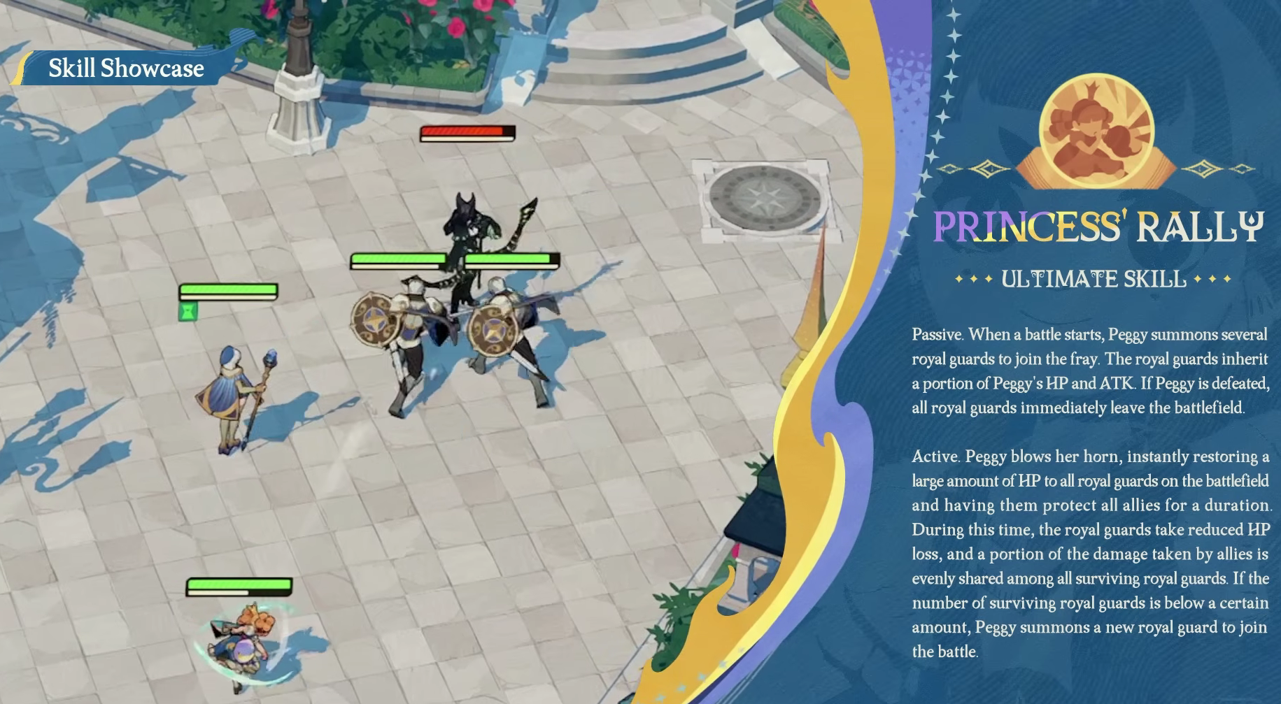 Princess' Rally