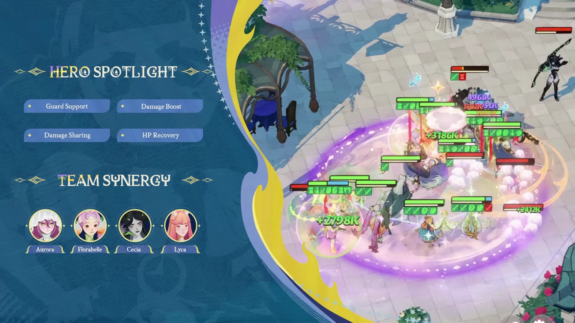 Team Synergy