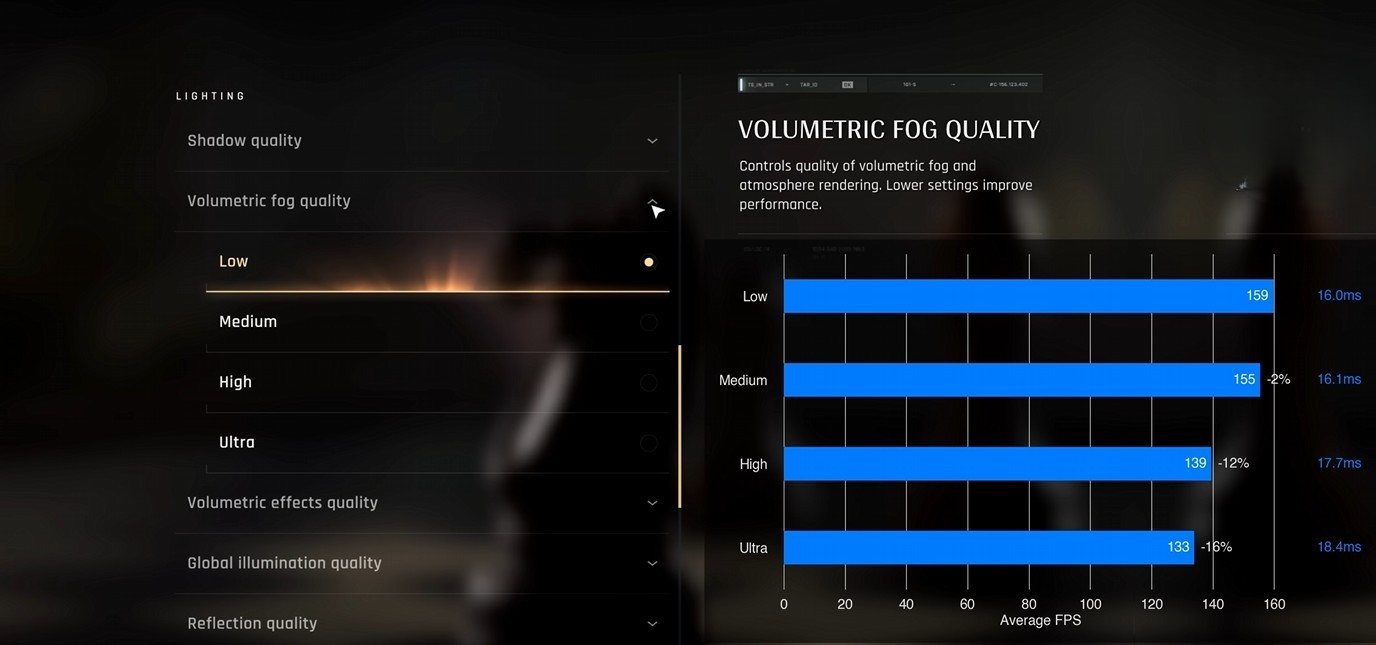 Volumetric Fog Quality 007 first light best graphics settings