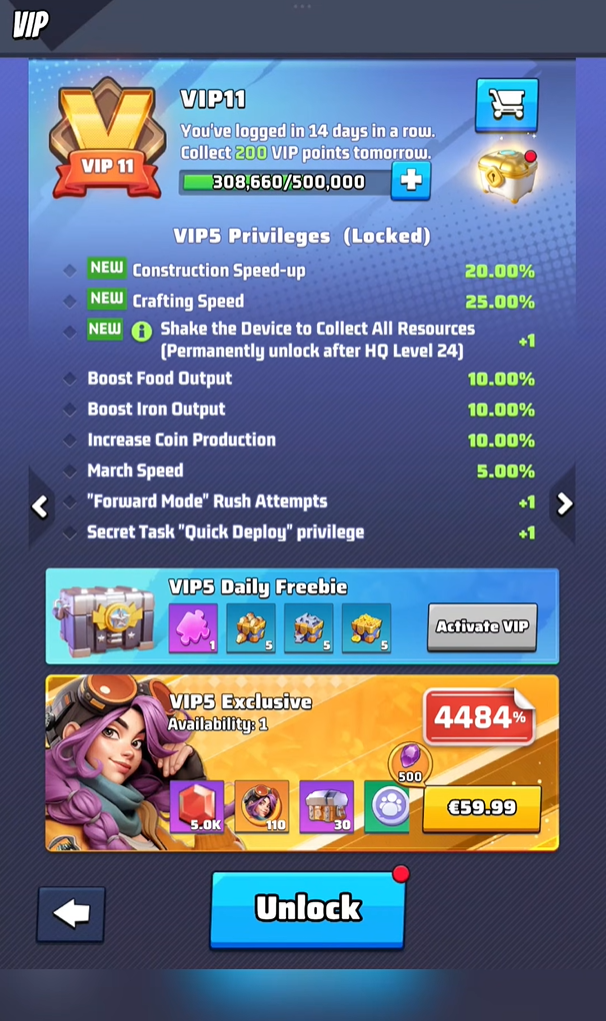 What Are VIP Points