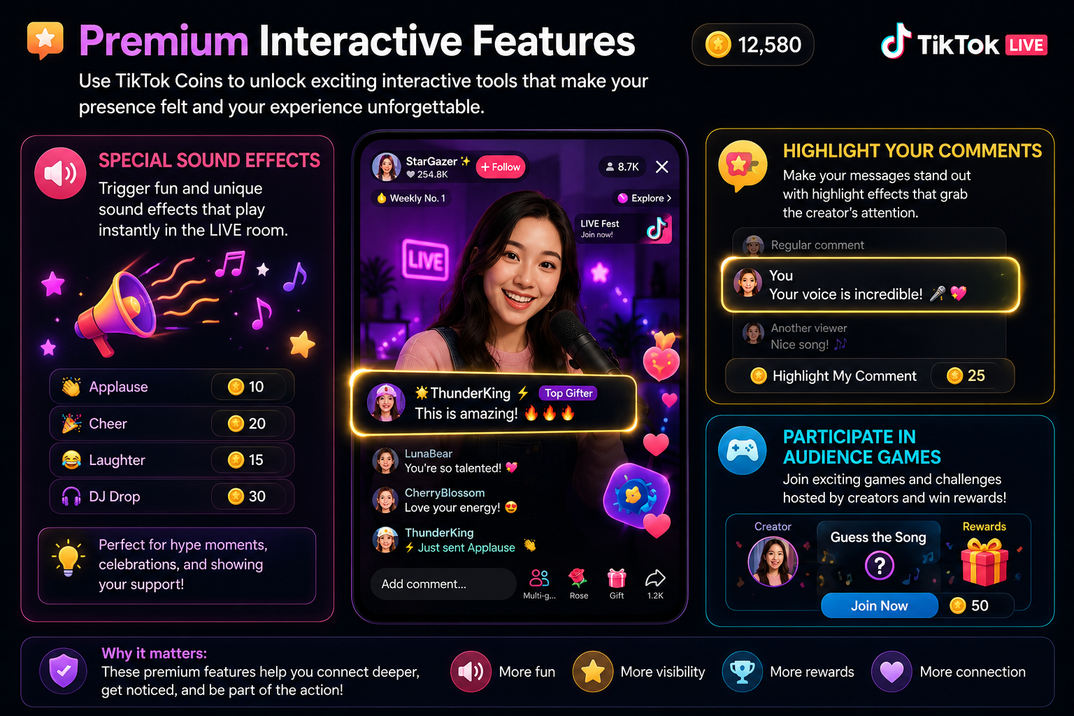 Premium Interactive Features