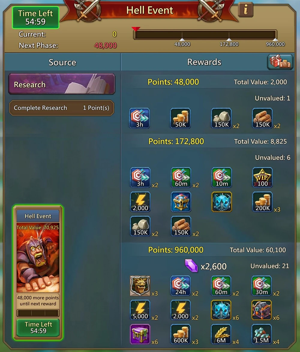 lords mobile hell event
