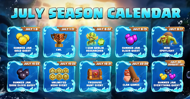 July Season Calendar