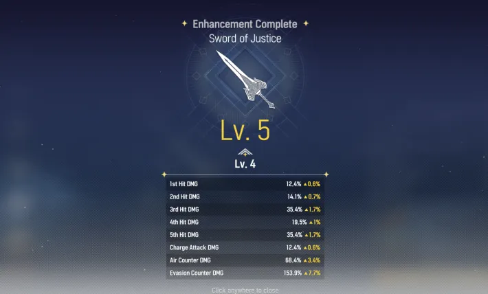 Mongil Stardive Weapon Upgrade