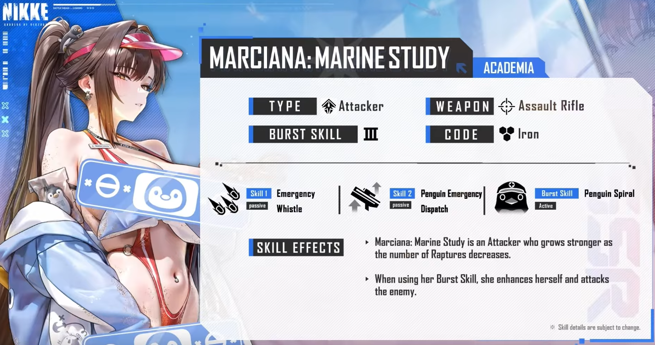 Marciana: Marine Study