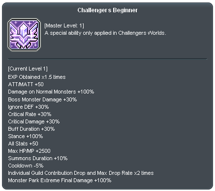 MapleStory CW3_Challenger Skill