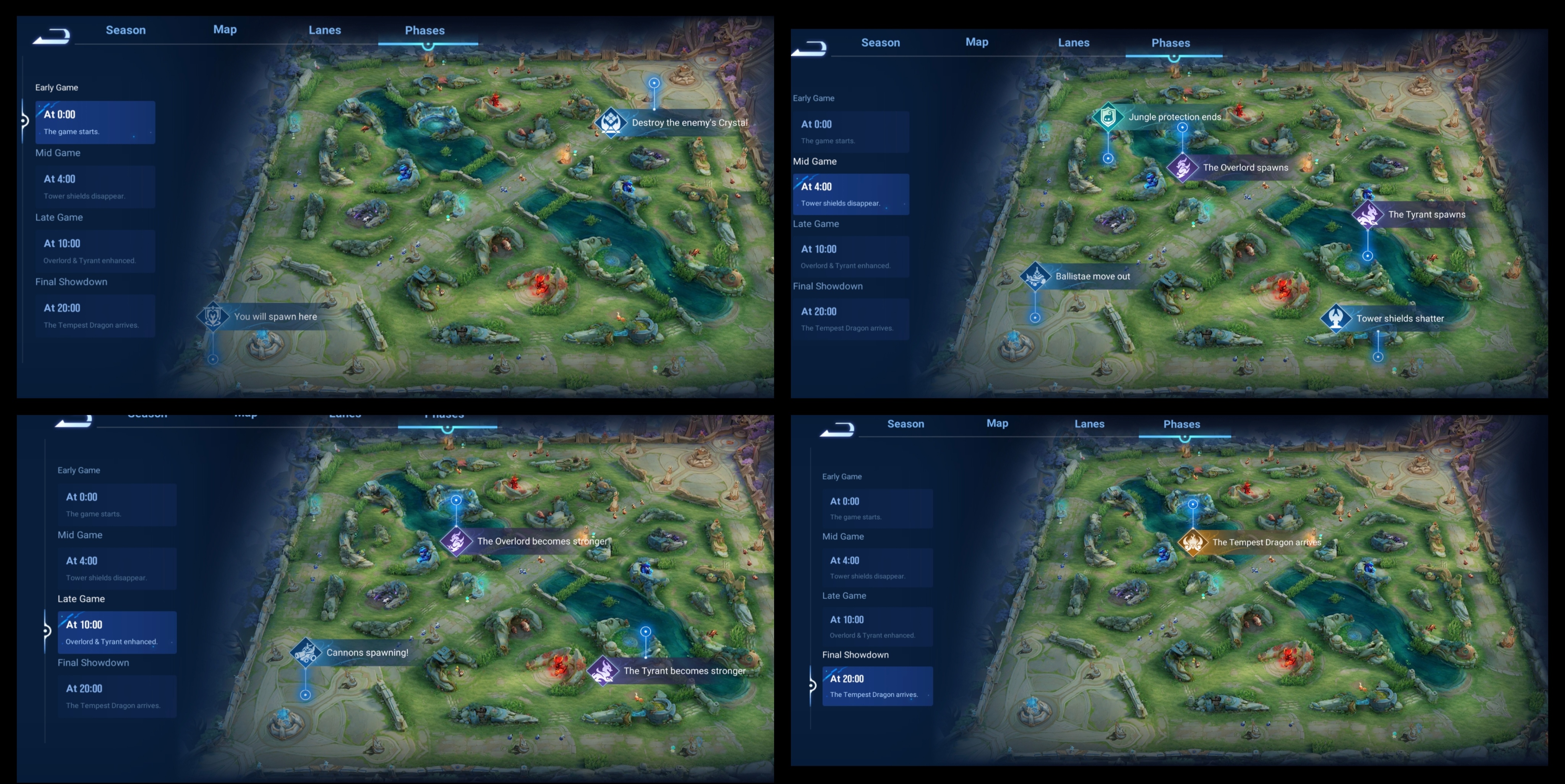 Prioritize Objectives