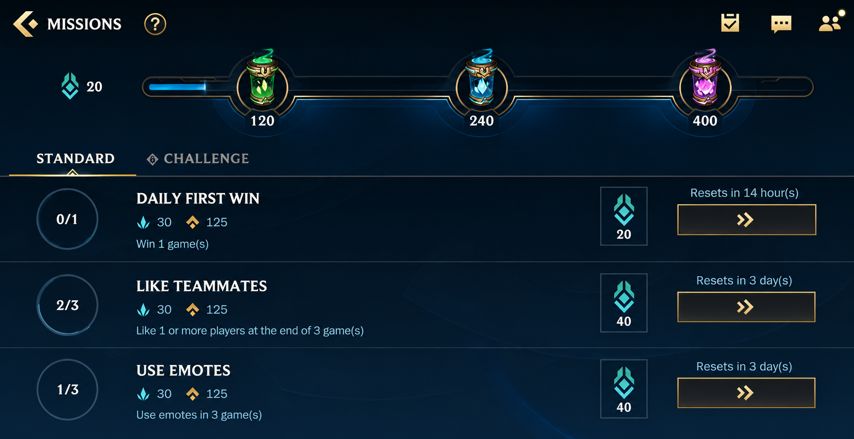 Who Should Skip It Lol: Wild Rift