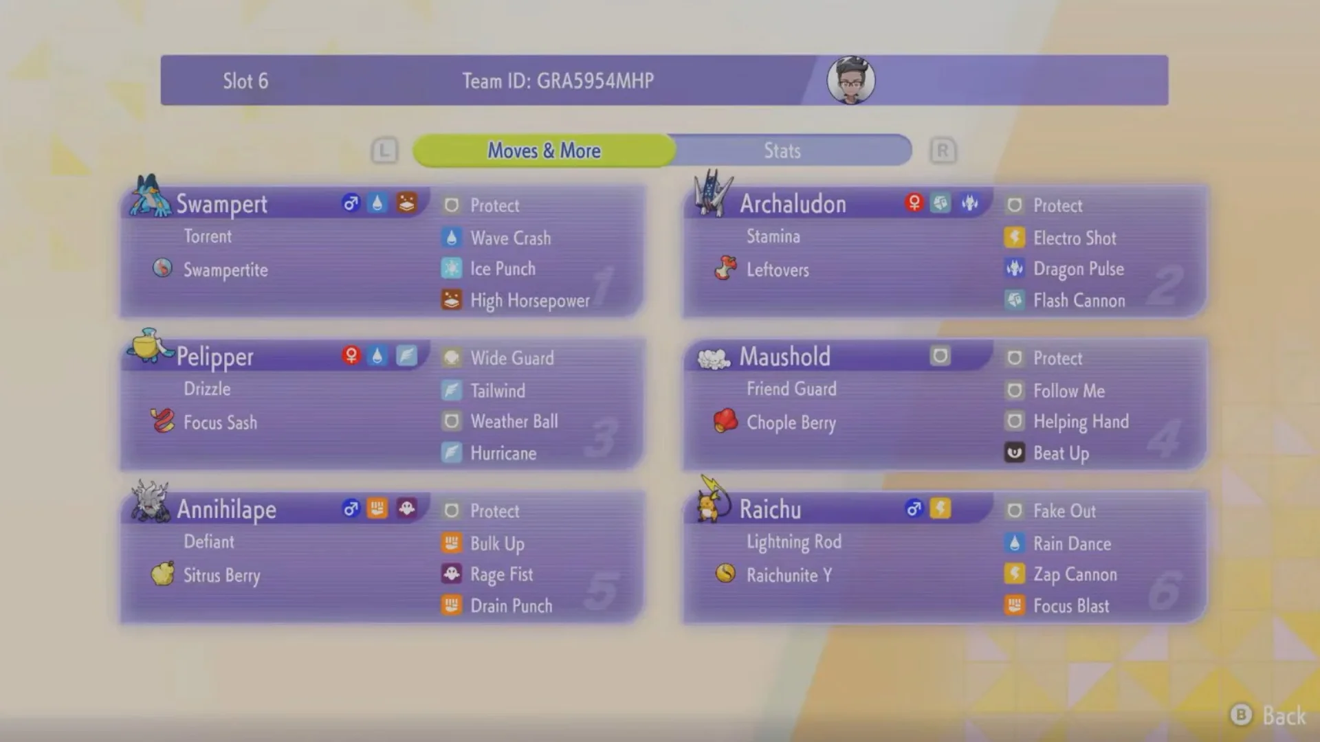 Regulation MB Meta Overview
