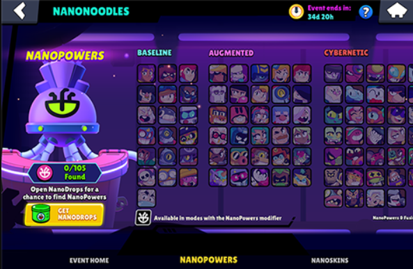 What Are Nanopowers