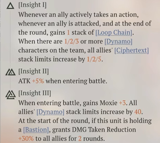 Enigma's Insights