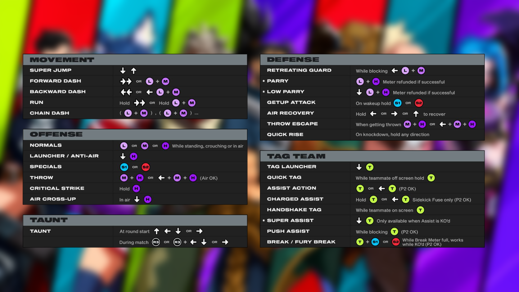 2xko Mechanism