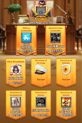 The Full Government Lineup After a Capitol Conquest Win &mdash; Positions