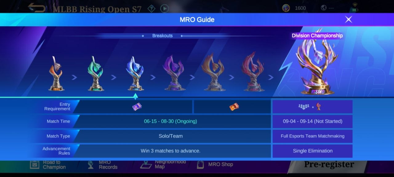 MRO Rising Game Mode