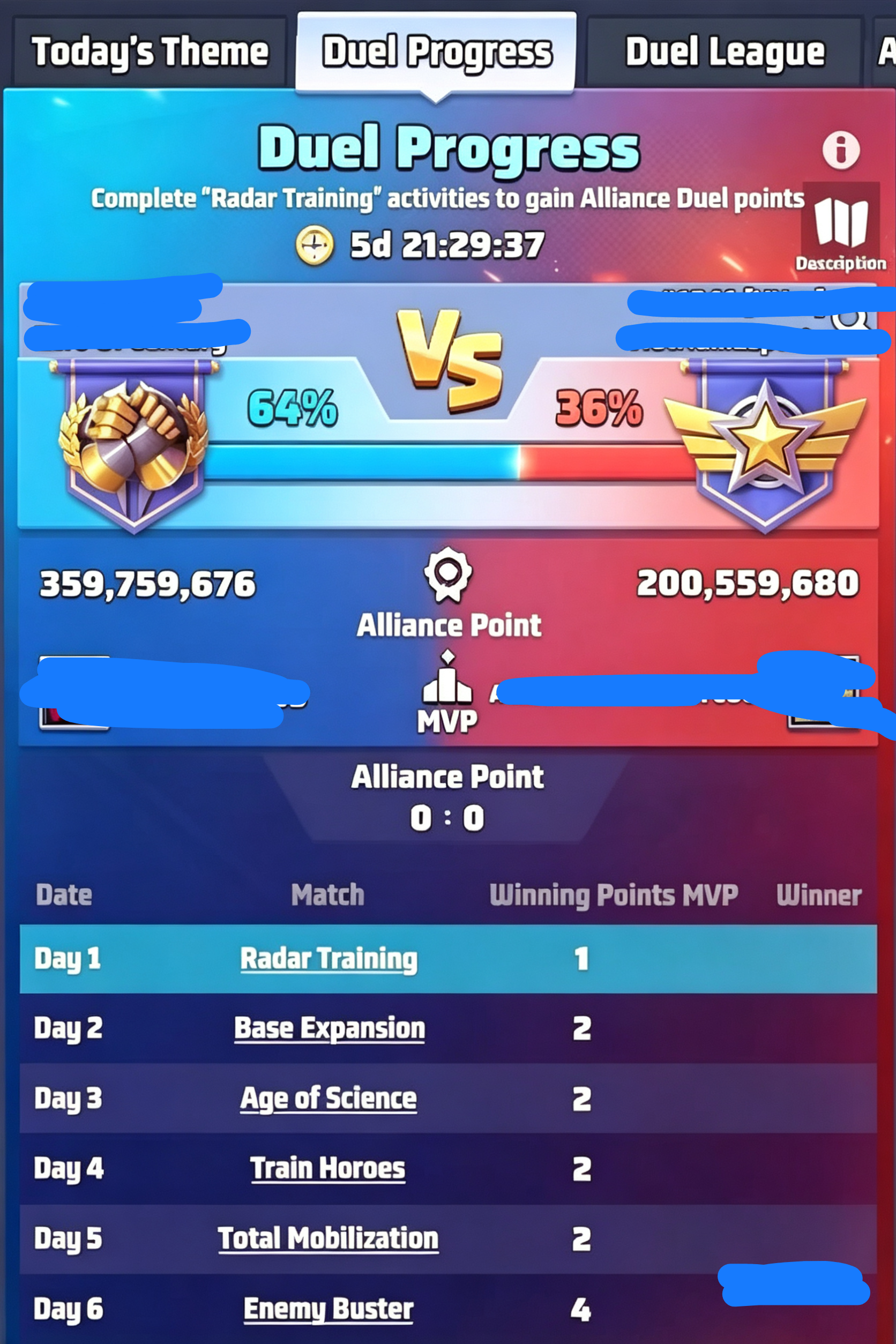 Sync with the Alliance Duel (Vs) Schedule