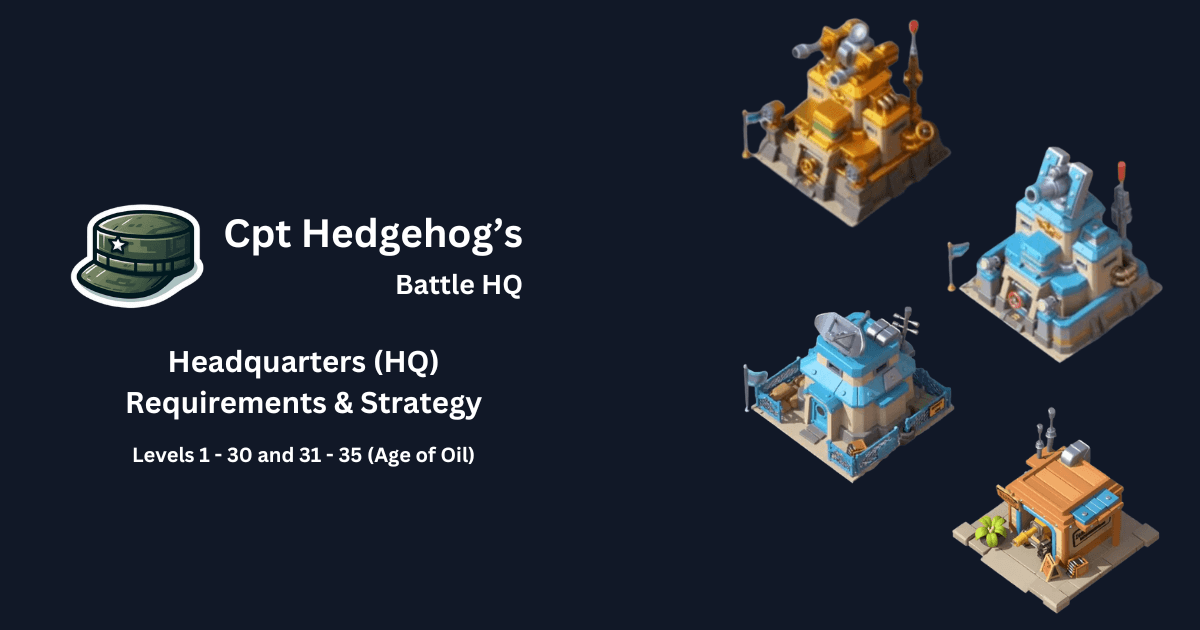 Anticipating the Resource Bottlenecks