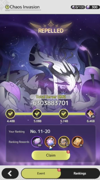 Chaos Invasion Total Damage and Rewards