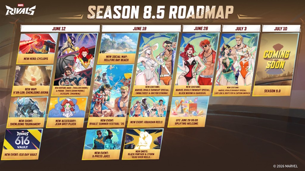 Season 8.5 Roadmap