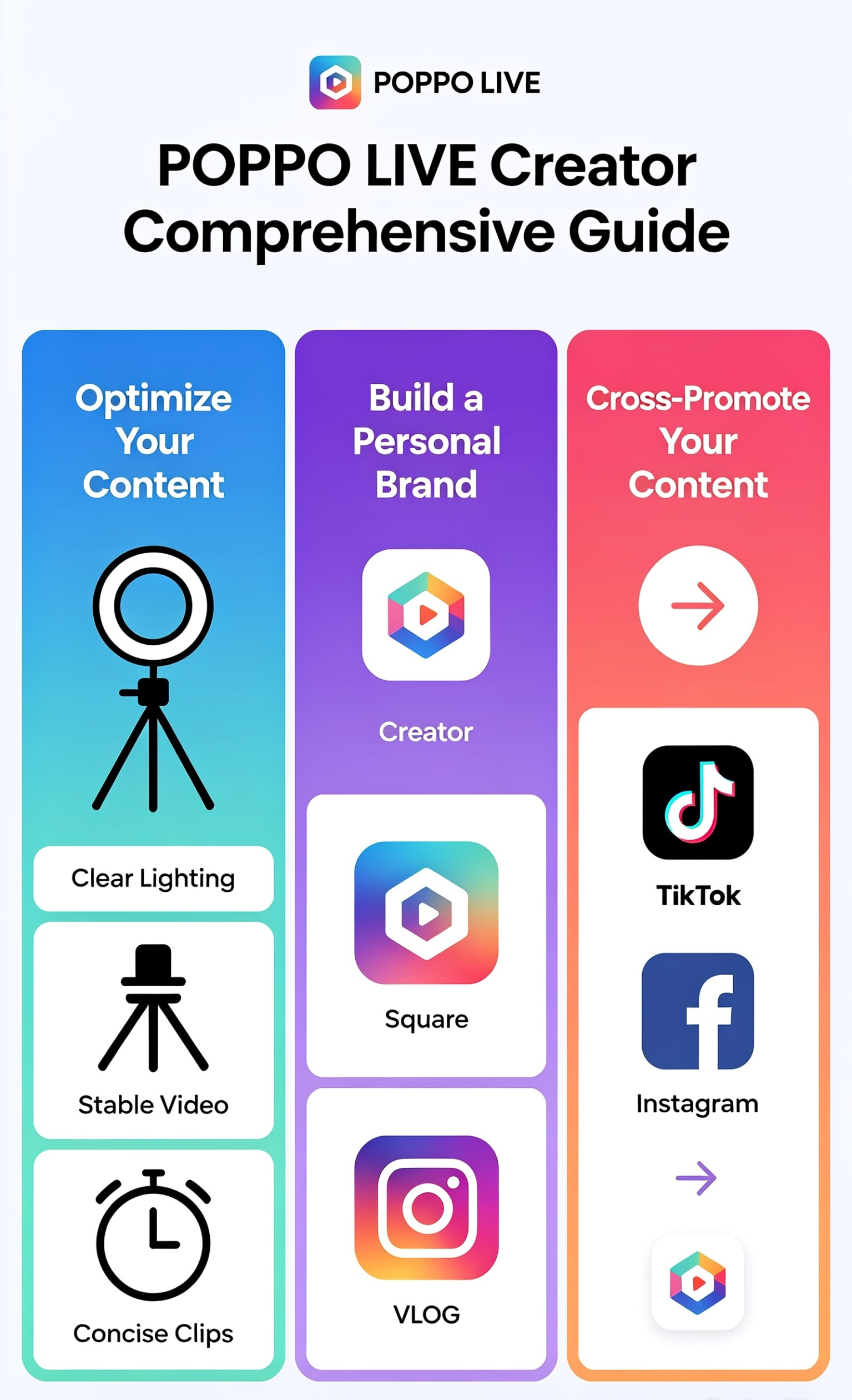 Optimize Your Content