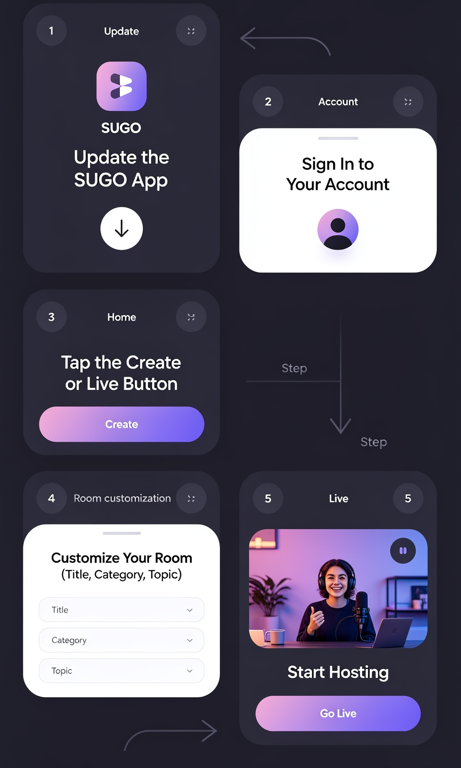 Start a Voice Live Room