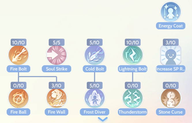 mage Build