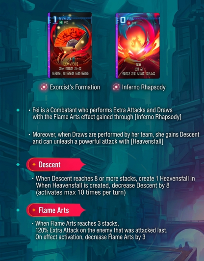 Descent and Flame Art