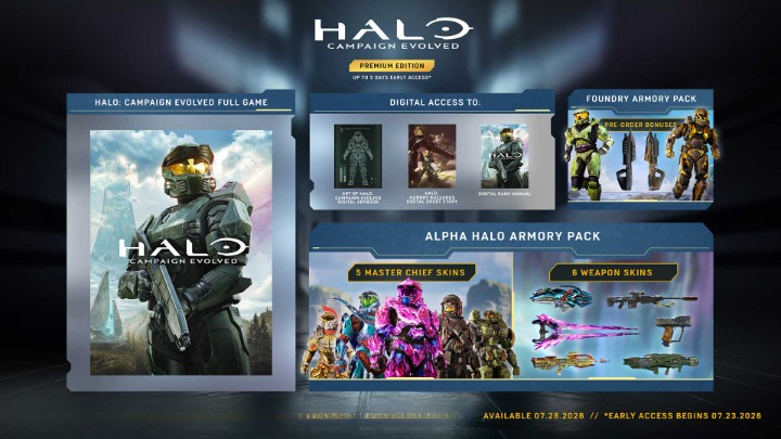 Halo: Campaign Evolved Premium Edition
