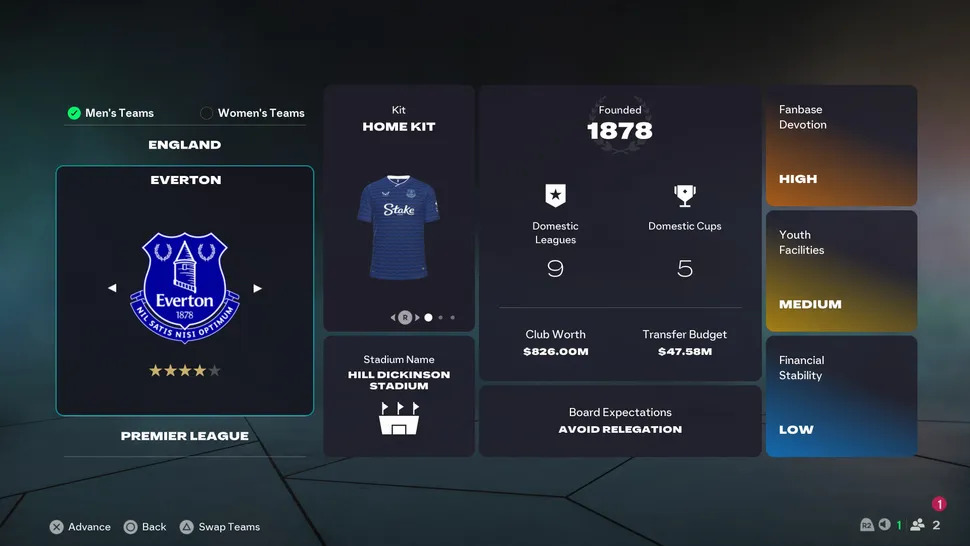 Choosing the Right Club