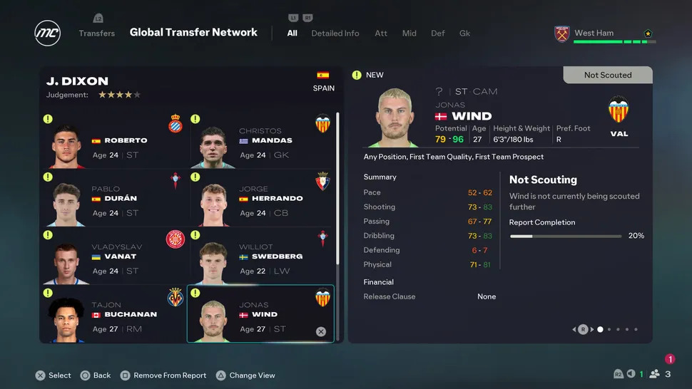 Global Transfer Network