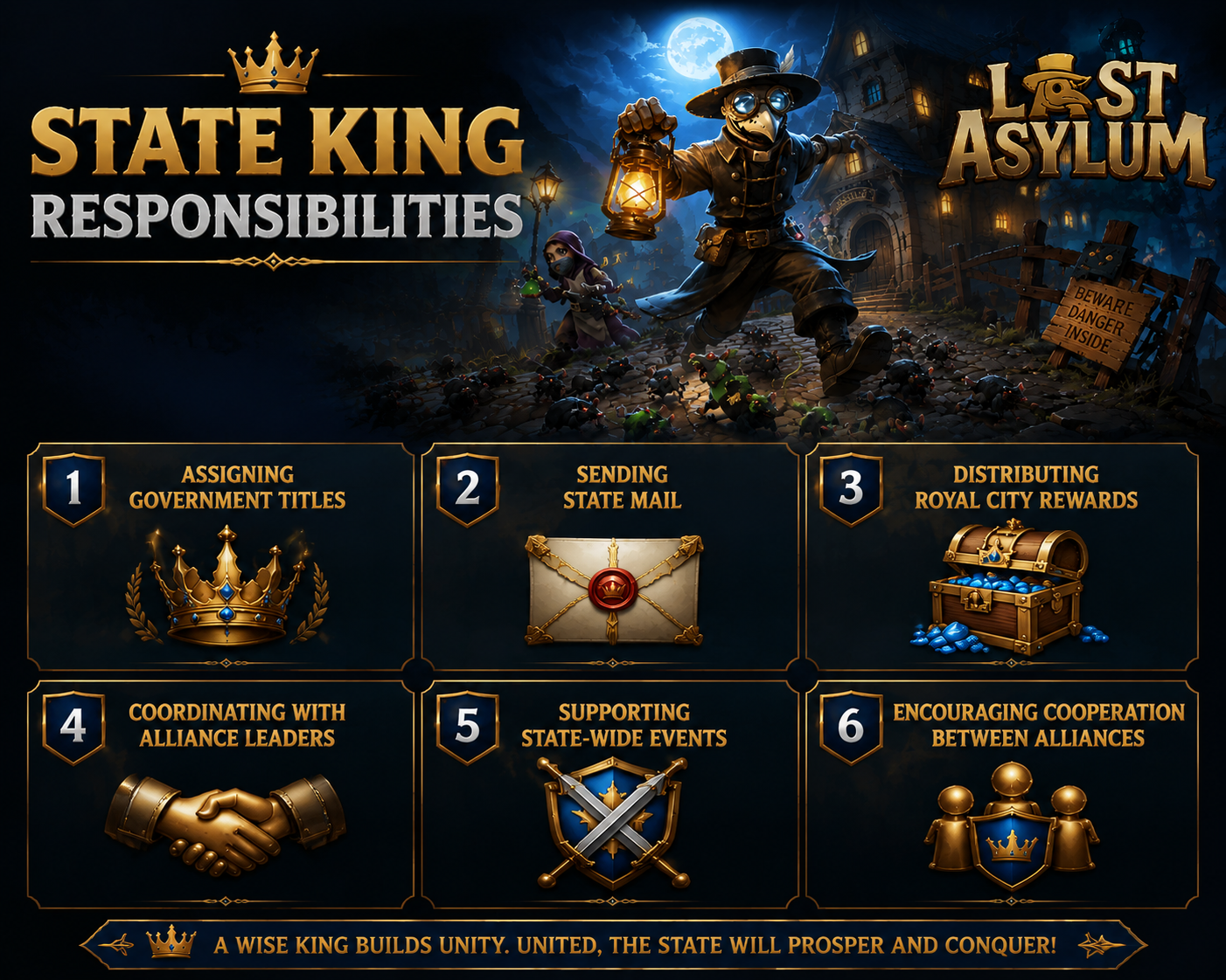 Last Asylum State King Responsibilities