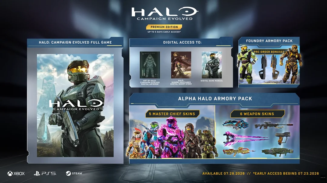 Halo: Campaign Evolved Premium Edition Skins