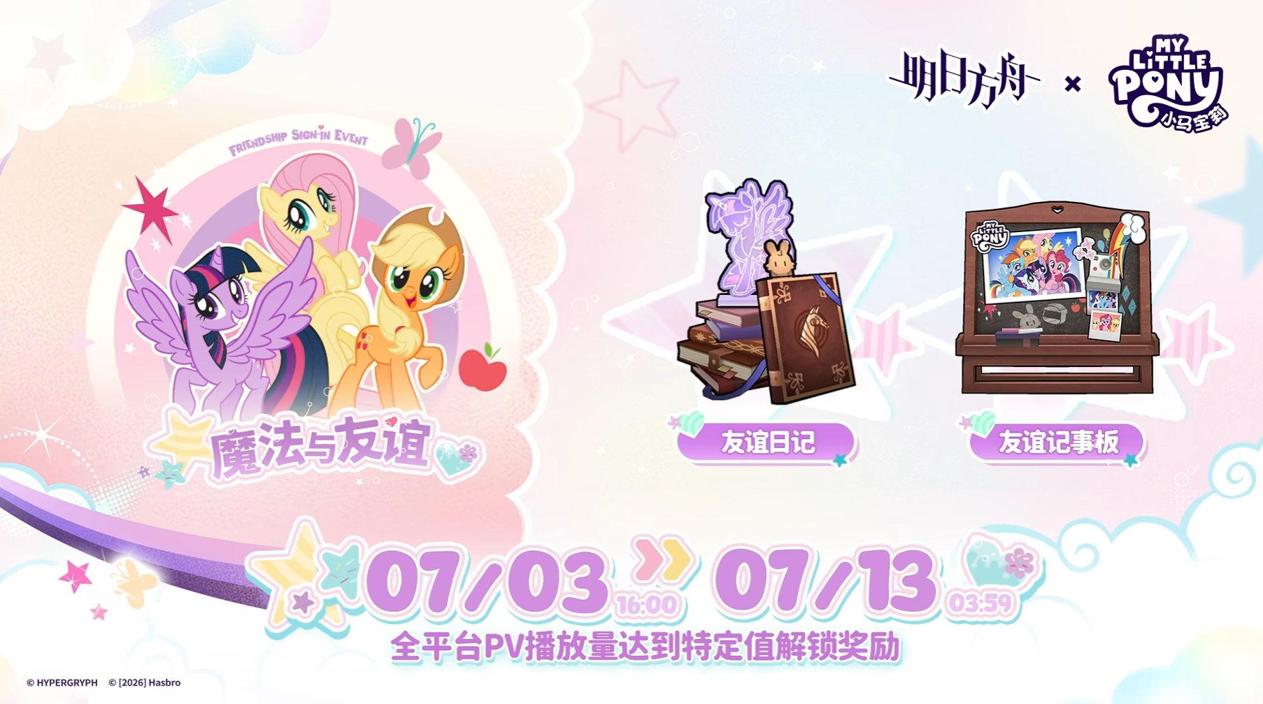 PV Milestone Rewards