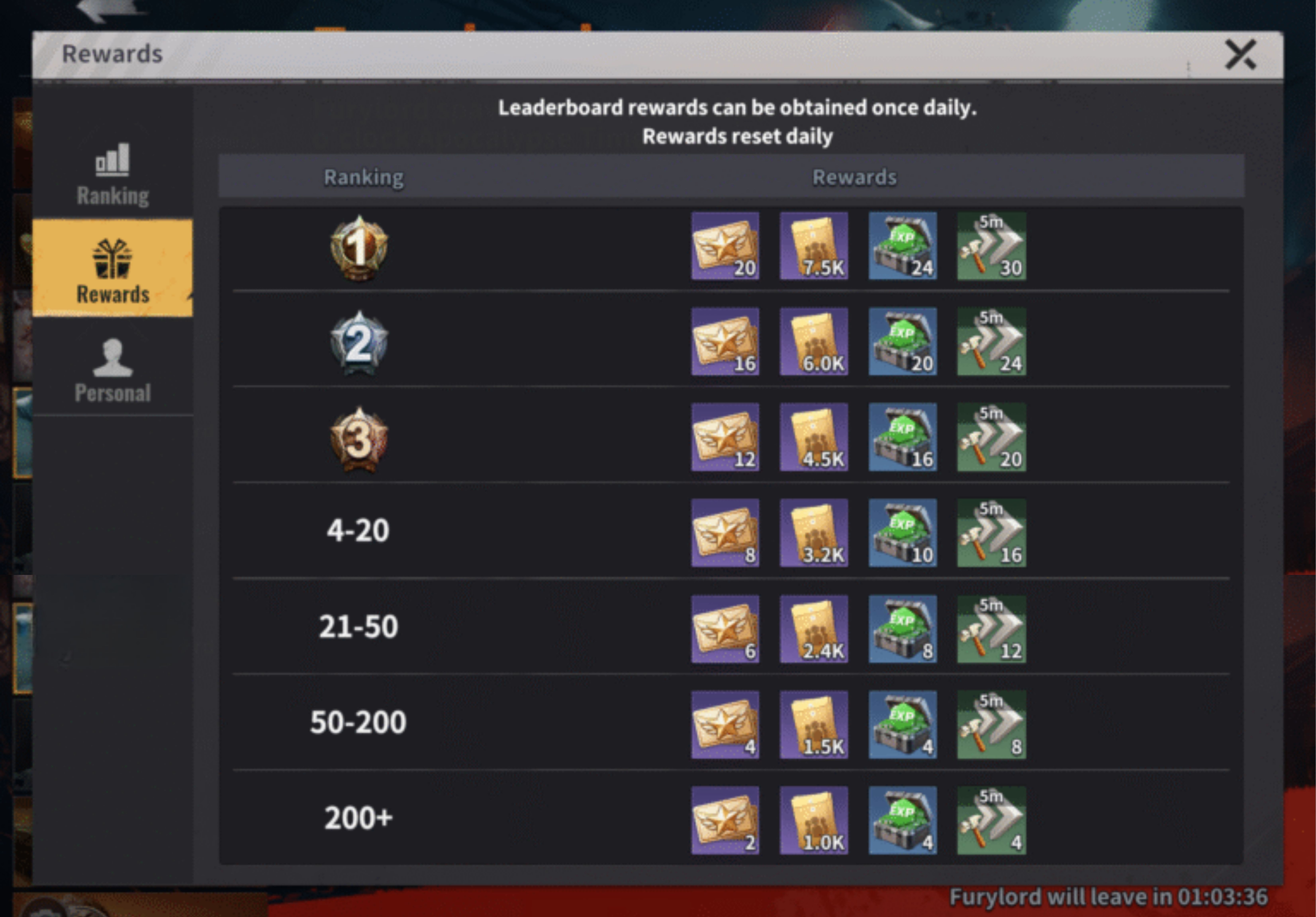 Furylord Daily Leaderboard Ranking Rewards in Last Z