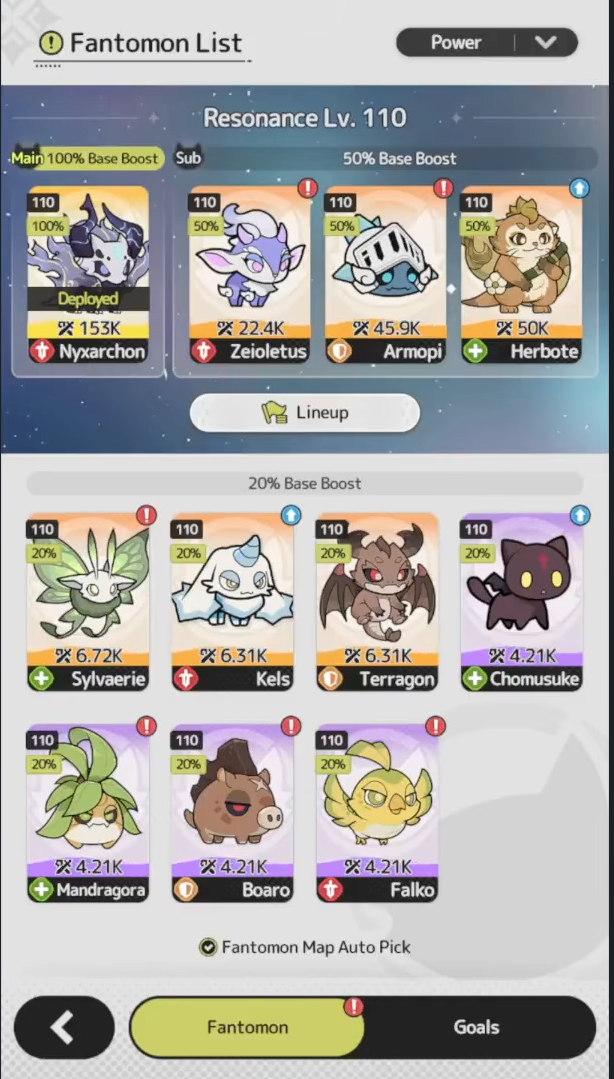 ftmn list