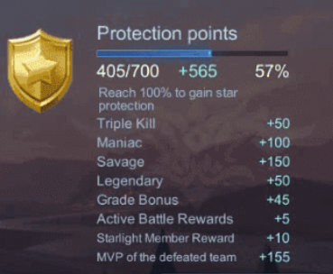 Star Protection Points