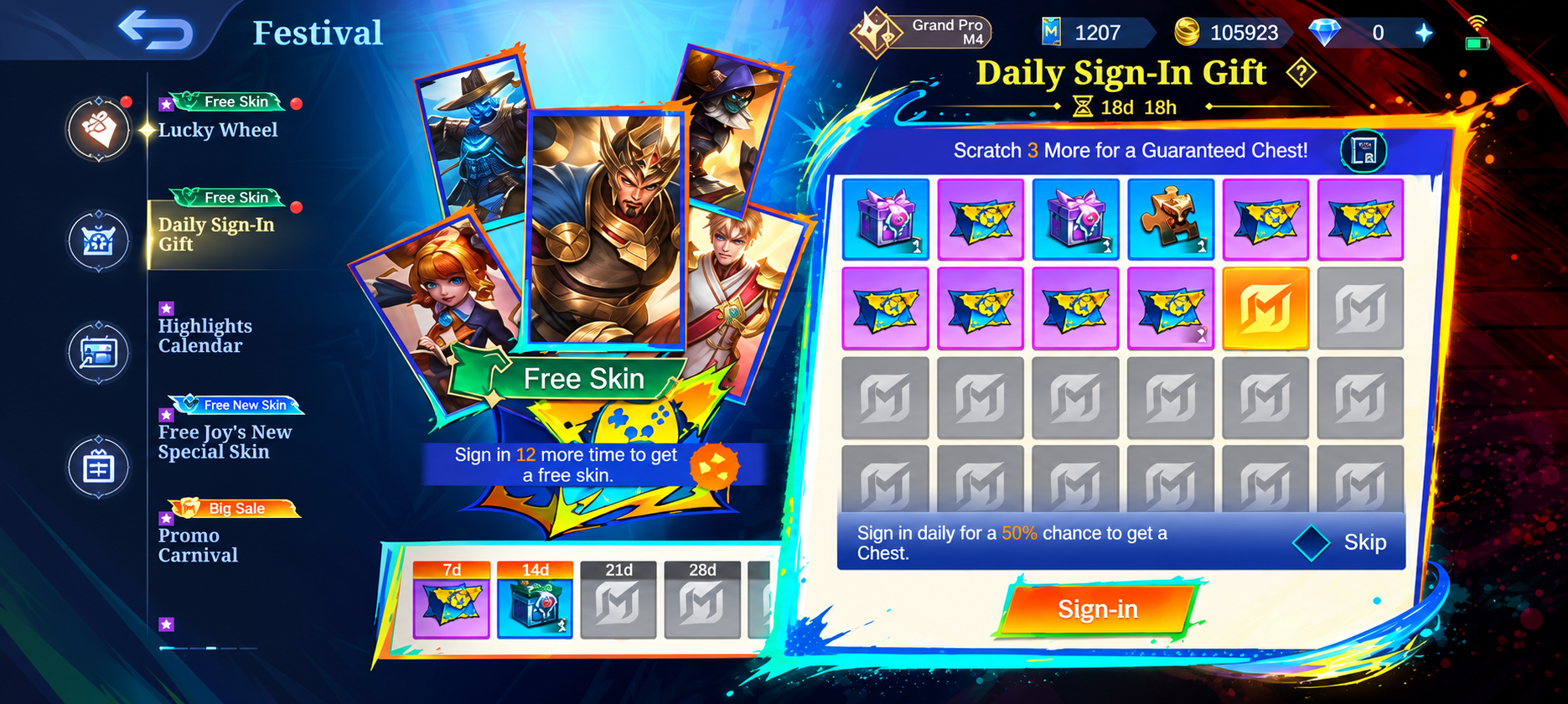 Daily and weekly task