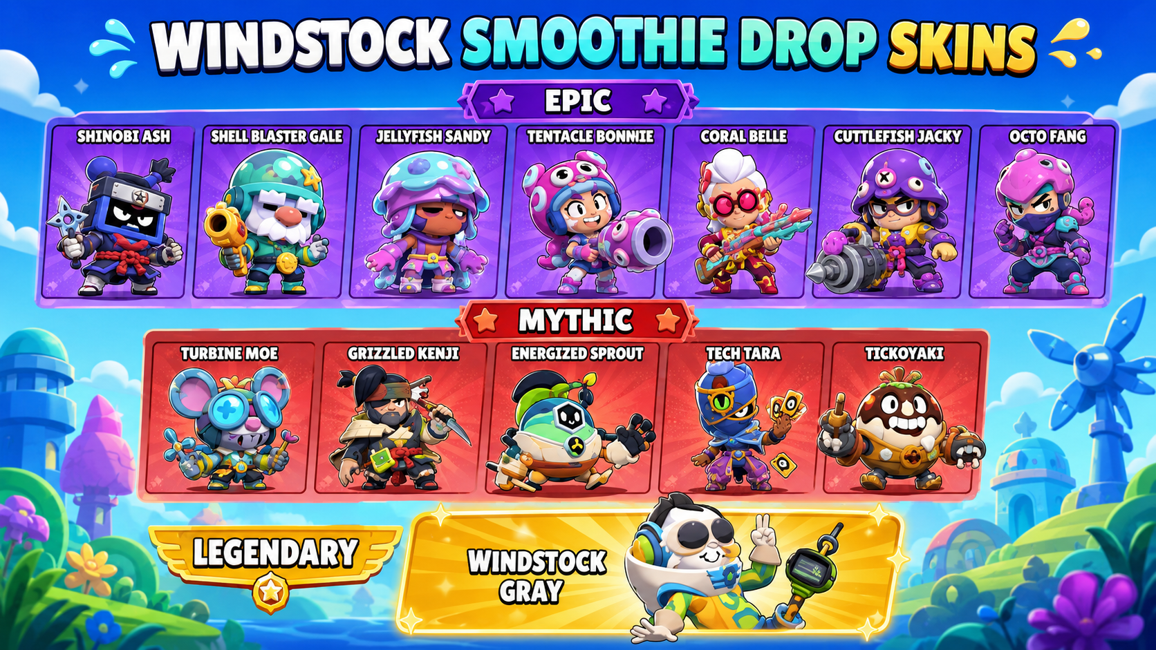 Smoothie Drop Skins