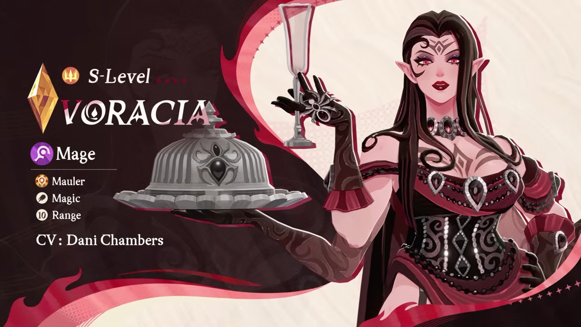 Voracia