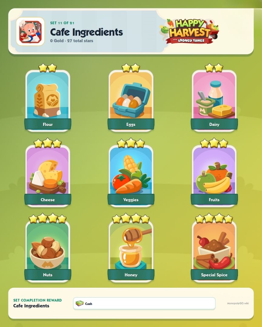 Unlocking and Mastering Porky&rsquo;s Caf&eacute;