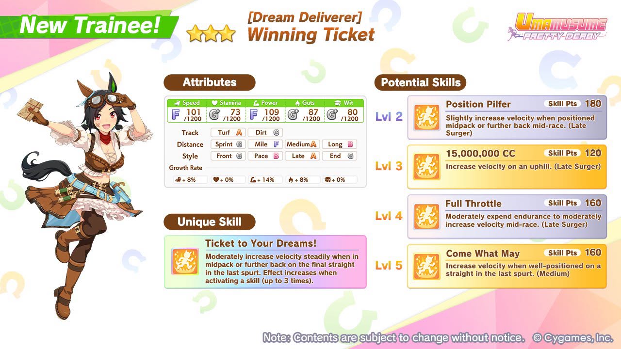 winning ticket image