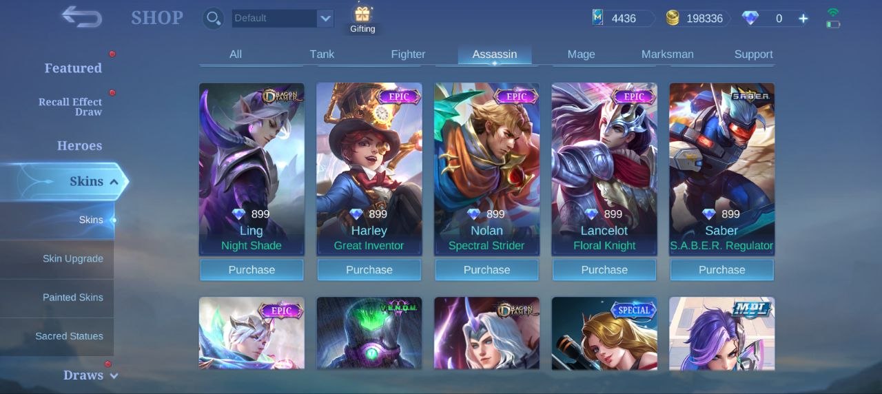 Skin Market Value