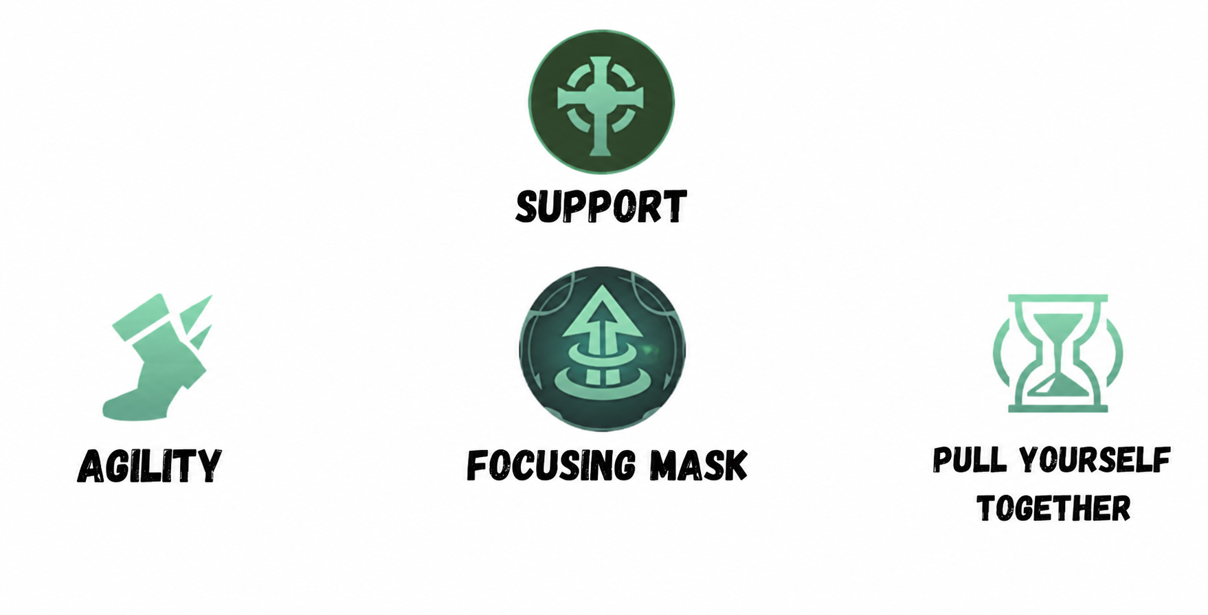 Support