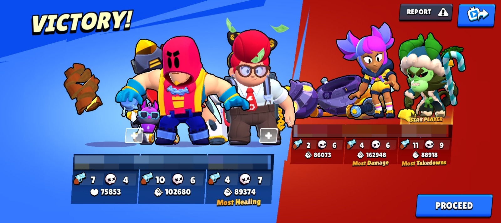 brawl Stars Poor Resource Management and Team Play