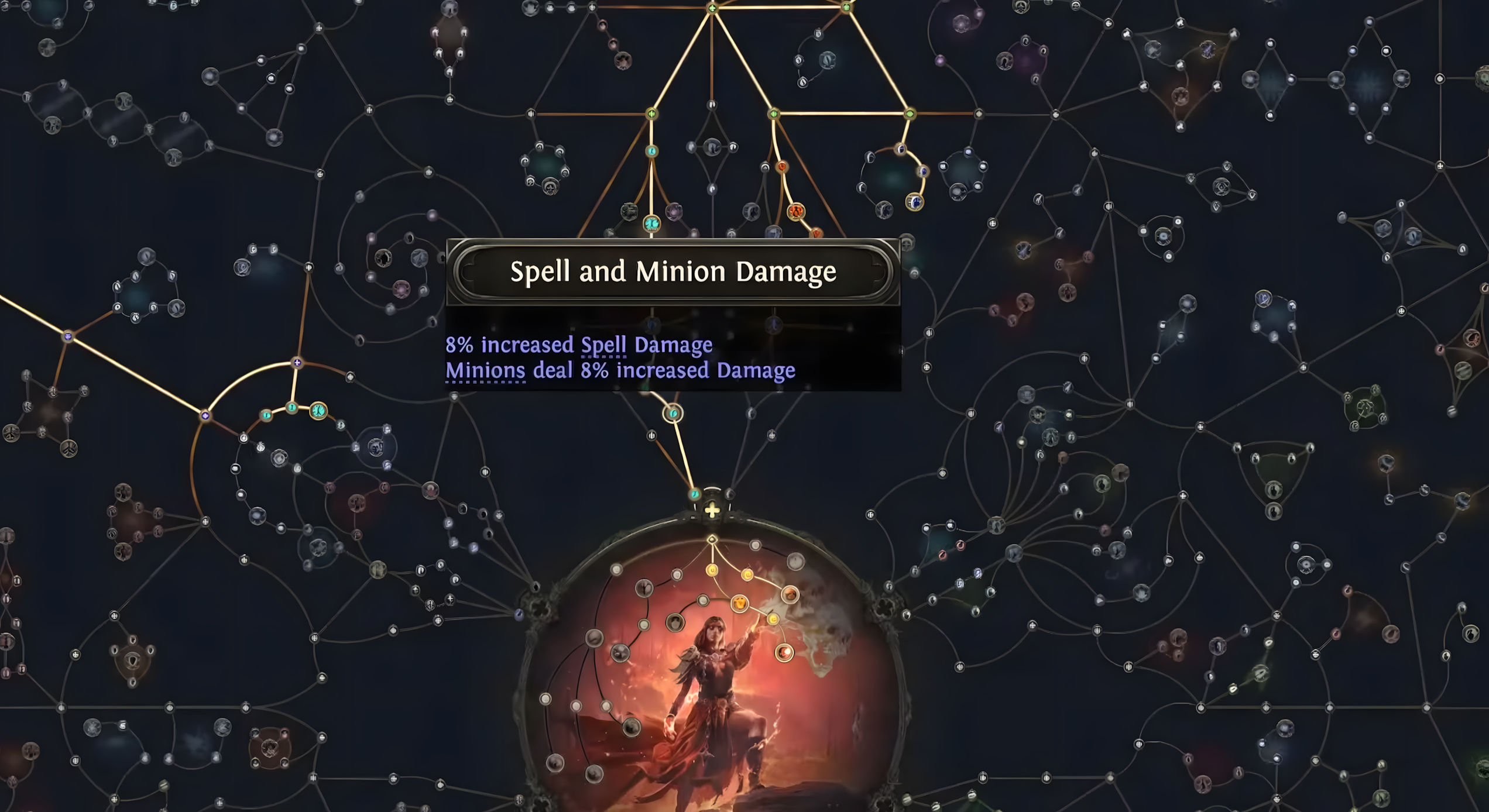 Nodes
