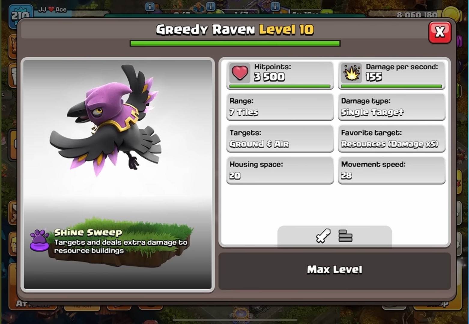 Greedy Raven