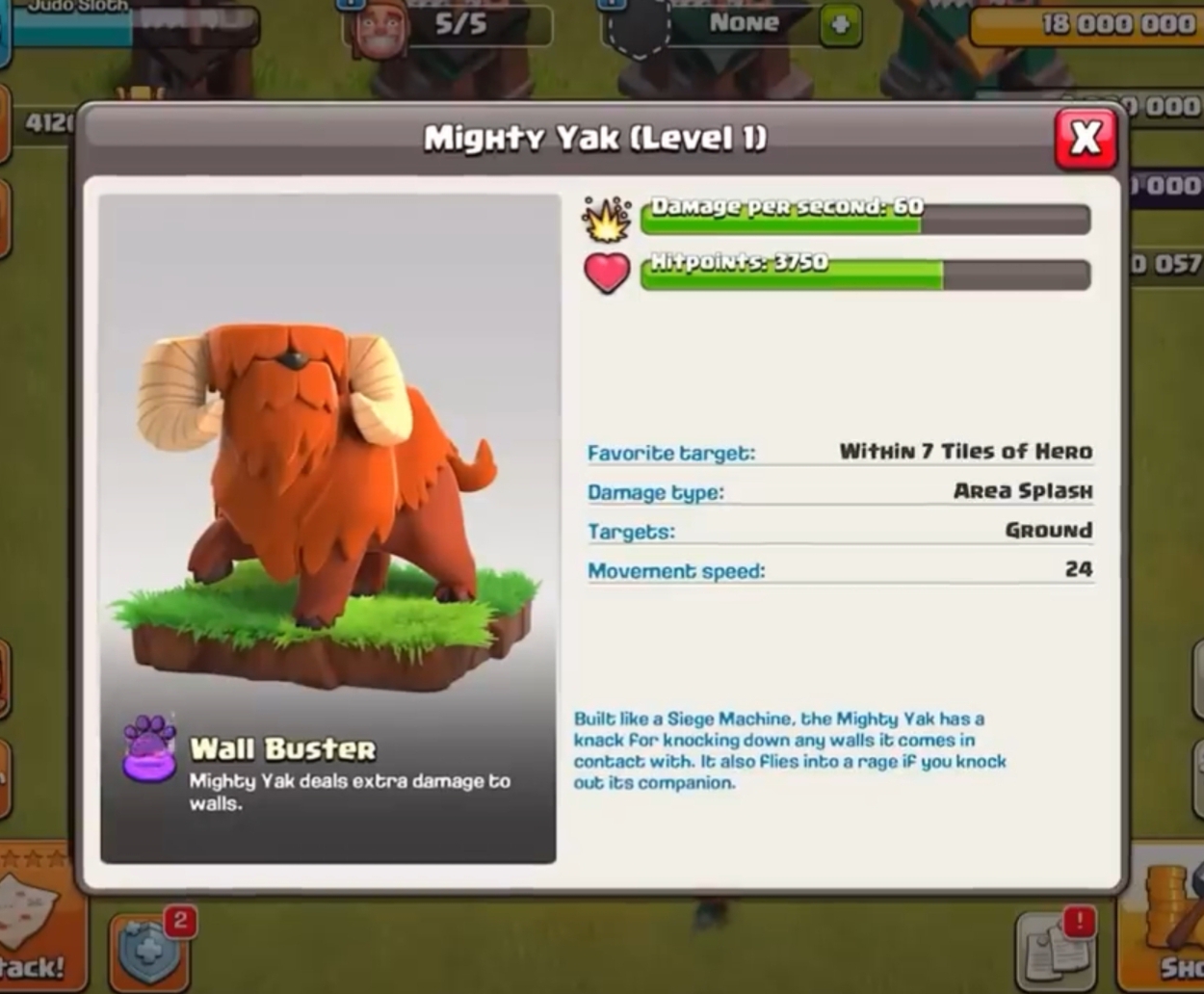Mighty Yak