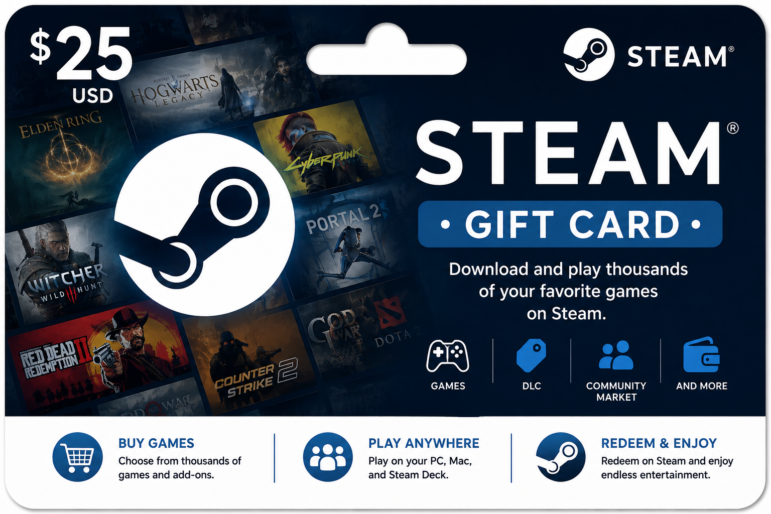 Steam Gift Card - Best for PC Gamers