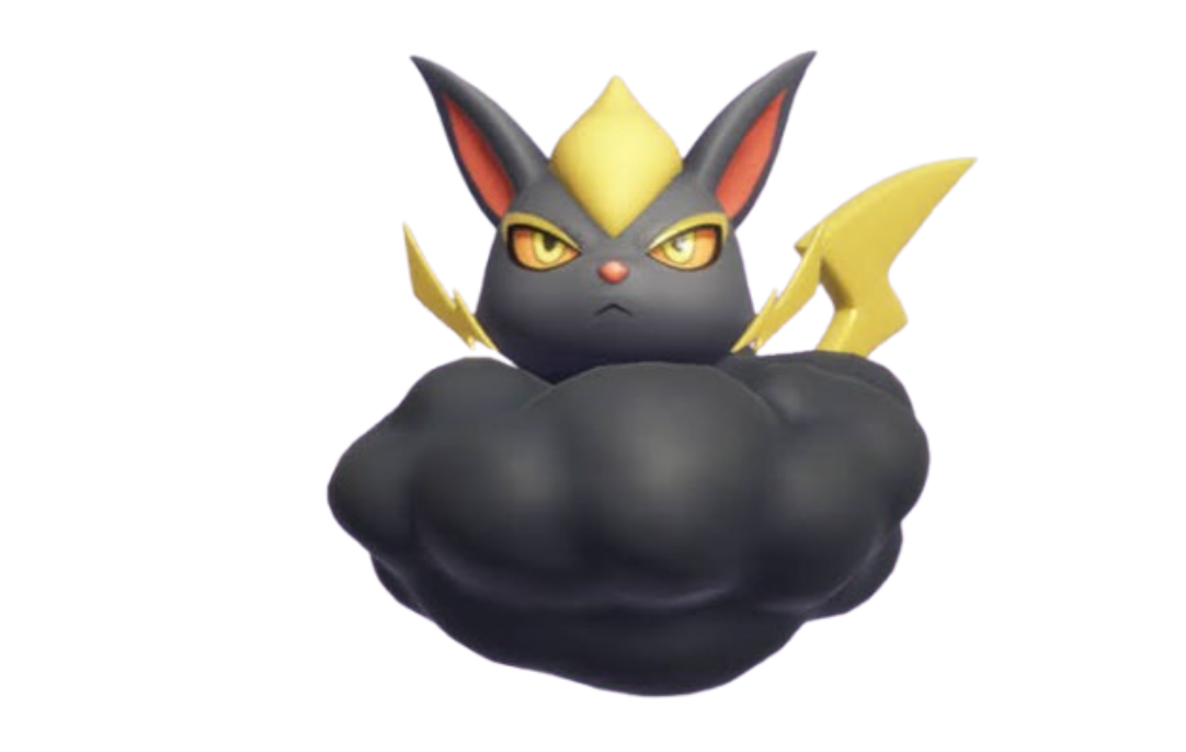 Thunderclawd