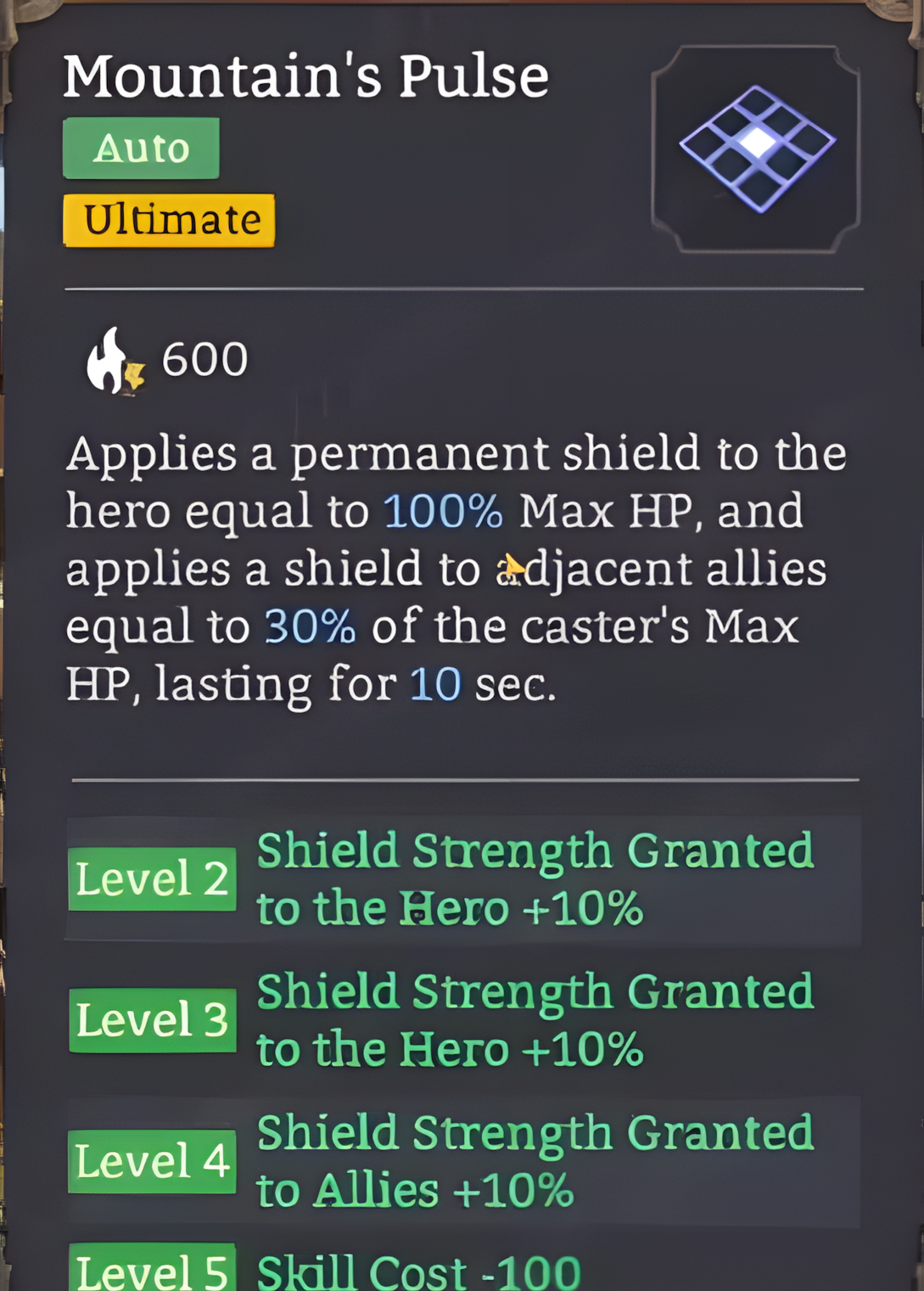 core stats