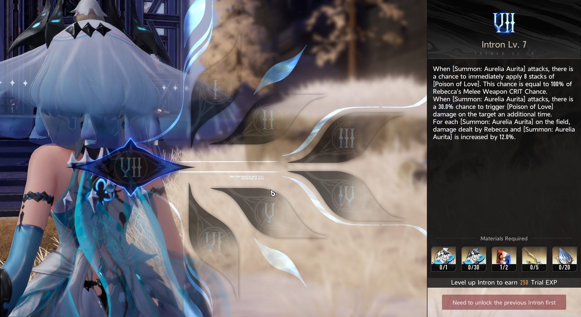 Character Introns VII